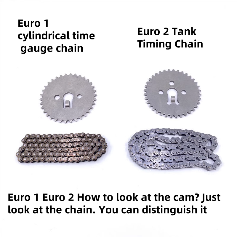 Motorcycle Timing Chain Small  - đánh giá và giá Motorcycle Parts Chain