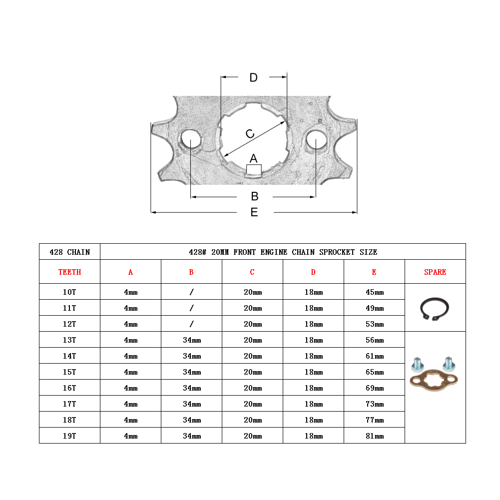 17 20Mm 10T-19T Động Cơ Trước  - đánh giá và giá 428 Chain